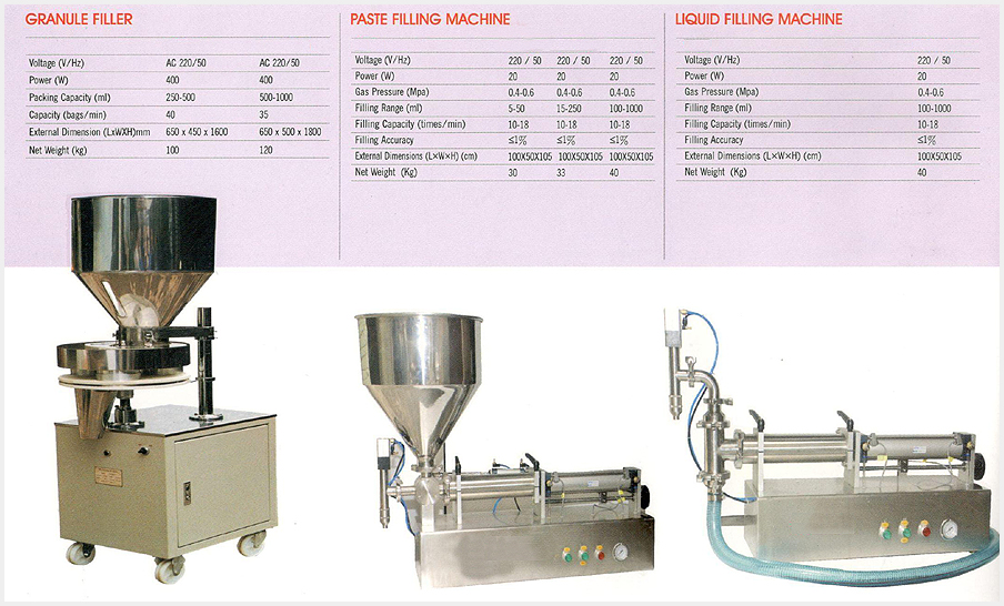 Dry,Paste & Liquid Filler Machine
